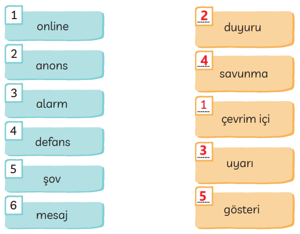 3. Sınıf Türkçe Ders Kitabı Sayfa 161 Cevapları MEB Yayınları