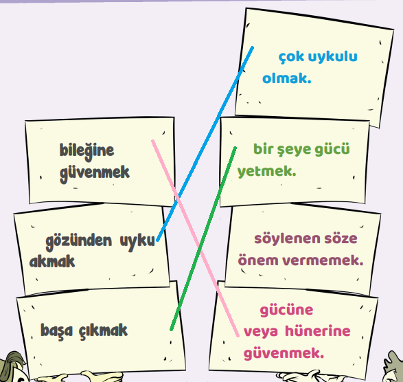 3. Sınıf Türkçe Ders Kitabı Sayfa 170 Cevapları MEB Yayınları