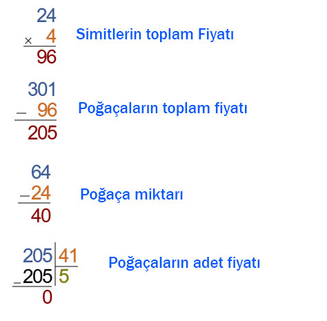 4. Sınıf Matematik Ders Kitabı Sayfa 107 Cevapları MEB Yayınları