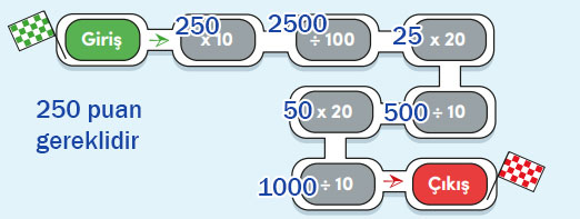 4. Sınıf Matematik Ders Kitabı Sayfa 118 Cevapları MEB Yayınları