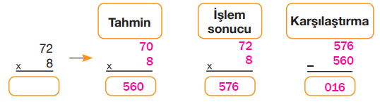 4. Sınıf Matematik Ders Kitabı Sayfa 135 Cevapları Pasifik Yayınları