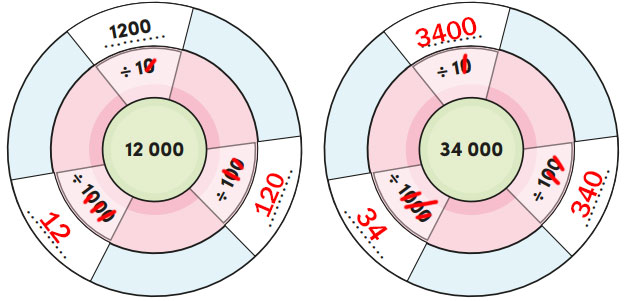 4. Sınıf Matematik Ders Kitabı Sayfa 98 Cevapları MEB Yayınları