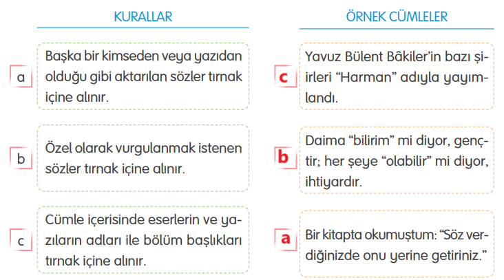 4. Sınıf Türkçe Ders Kitabı Sayfa 153 Cevapları TUNA Yayınları