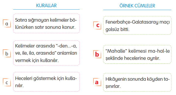 4. Sınıf Türkçe Ders Kitabı Sayfa 159 Cevapları TUNA Yayınları