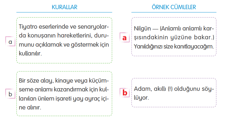 4. Sınıf Türkçe Ders Kitabı Sayfa 164 Cevapları TUNA Yayınları