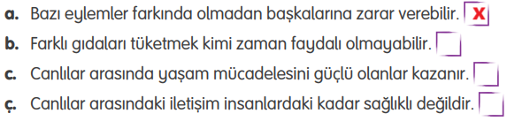 4. Sınıf Türkçe Ders Kitabı Sayfa 171 Cevapları TUNA Yayınları