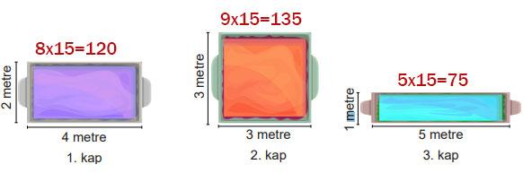 5. Sınıf Matematik Ders Kitabı Sayfa 165 Cevapları MEB Yayınları