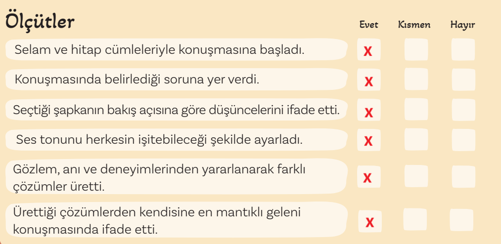 5. Sınıf Türkçe Ders Kitabı Sayfa 19 Cevapları MEB Yayınları