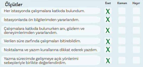 5. Sınıf Türkçe Ders Kitabı Sayfa 28 Cevapları MEB Yayınları