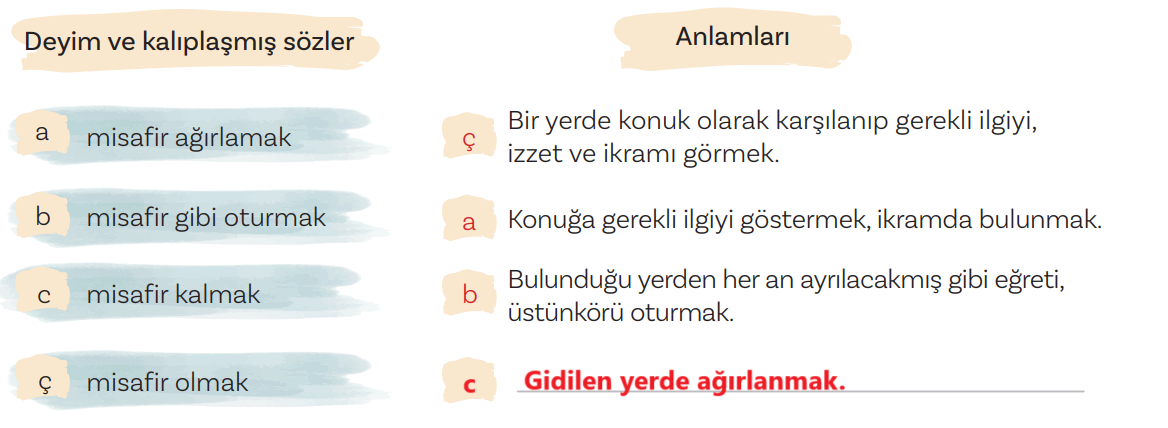 5. Sınıf Türkçe Ders Kitabı Sayfa 32 Cevapları MEB Yayınları