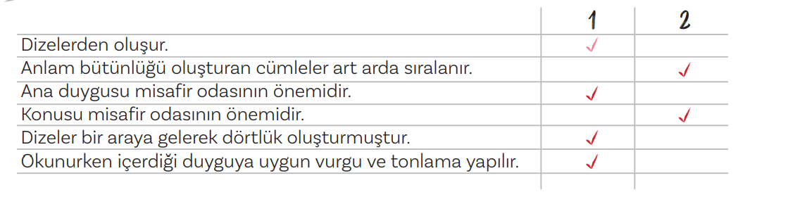 5. Sınıf Türkçe Ders Kitabı Sayfa 33 Cevapları MEB Yayınları