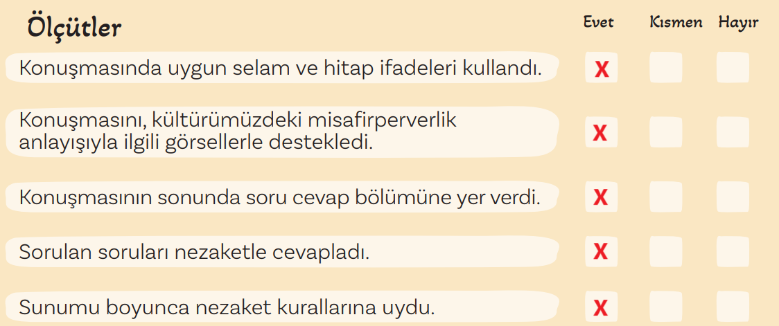 5. Sınıf Türkçe Ders Kitabı Sayfa 34 Cevapları MEB Yayınları