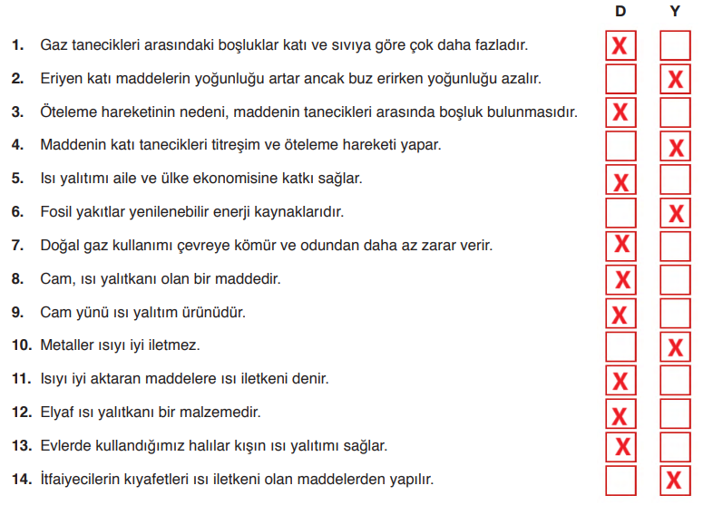 6. Sınıf Fen Bilimleri Ders Kitabı Sayfa 172 Cevapları Gün Yayınları