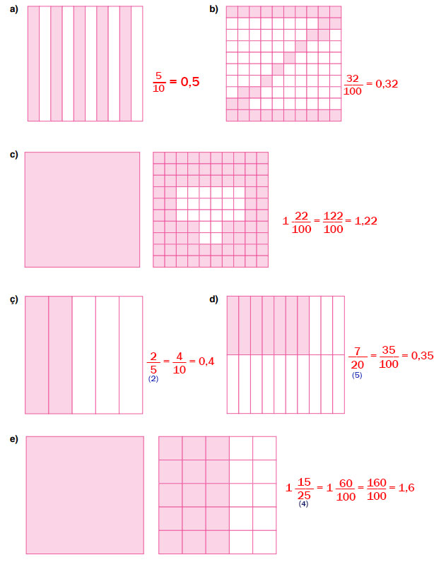 6. Sınıf Matematik Ders Kitabı Sayfa 141 Cevapları Doğa Yayıncılık