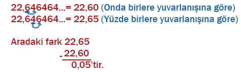 6. Sınıf Matematik Ders Kitabı Sayfa 146 Cevapları MEB Yayınları