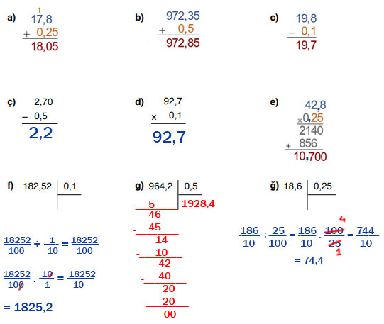 6. Sınıf Matematik Ders Kitabı Sayfa 160 Cevapları Doğa Yayıncılık