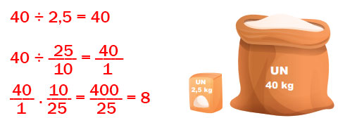 6. Sınıf Matematik Ders Kitabı Sayfa 163 Cevapları Doğa Yayıncılık