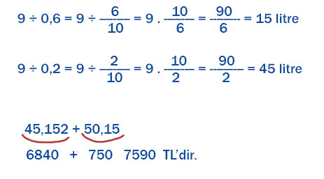 6. Sınıf Matematik Ders Kitabı Sayfa 168 Cevapları MEB Yayınları