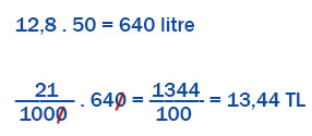 6. Sınıf Matematik Ders Kitabı Sayfa 168 Cevapları MEB Yayınları