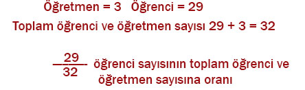 6. Sınıf Matematik Ders Kitabı Sayfa 172 Cevapları MEB Yayınları