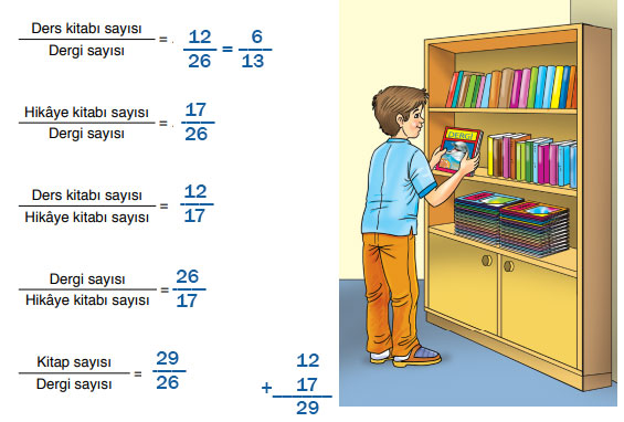 6. Sınıf Matematik Ders Kitabı Sayfa 173 Cevapları Doğa Yayıncılık