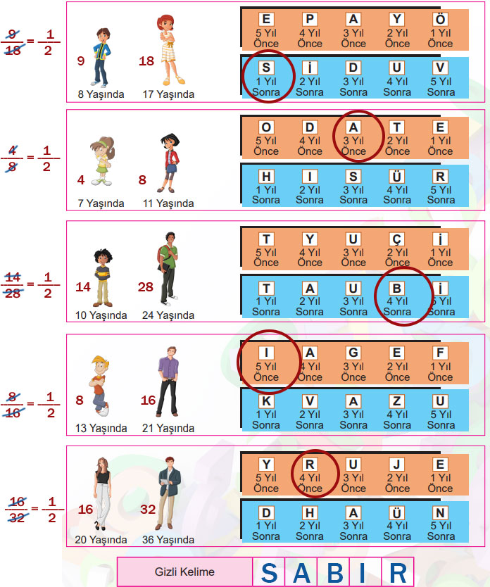 6. Sınıf Matematik Ders Kitabı Sayfa 173 Cevapları MEB Yayınları