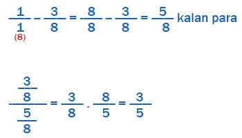 6. Sınıf Matematik Ders Kitabı Sayfa 175 Cevapları Doğa Yayıncılık