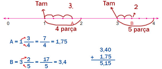 6. Sınıf Matematik Ders Kitabı Sayfa 176 Cevapları MEB Yayınları