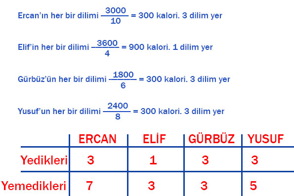 6. Sınıf Matematik Ders Kitabı Sayfa 177 Cevapları Doğa Yayıncılık