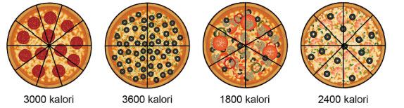 6. Sınıf Matematik Ders Kitabı Sayfa 177 Cevapları Doğa Yayıncılık