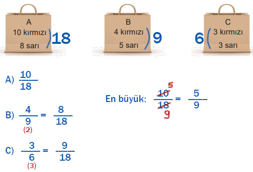 6. Sınıf Matematik Ders Kitabı Sayfa 179 Cevapları MEB Yayınları