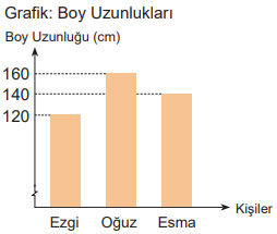 6. Sınıf Matematik Ders Kitabı Sayfa 179 Cevapları MEB Yayınları