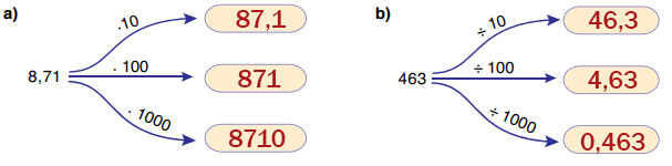 6. Sınıf Matematik Ders Kitabı Sayfa 180 Cevapları Doğa Yayıncılık