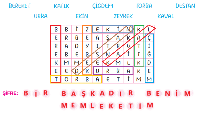 6. Sınıf Türkçe Ders Kitabı Sayfa 112 Cevapları Yıldırım Yayınları1