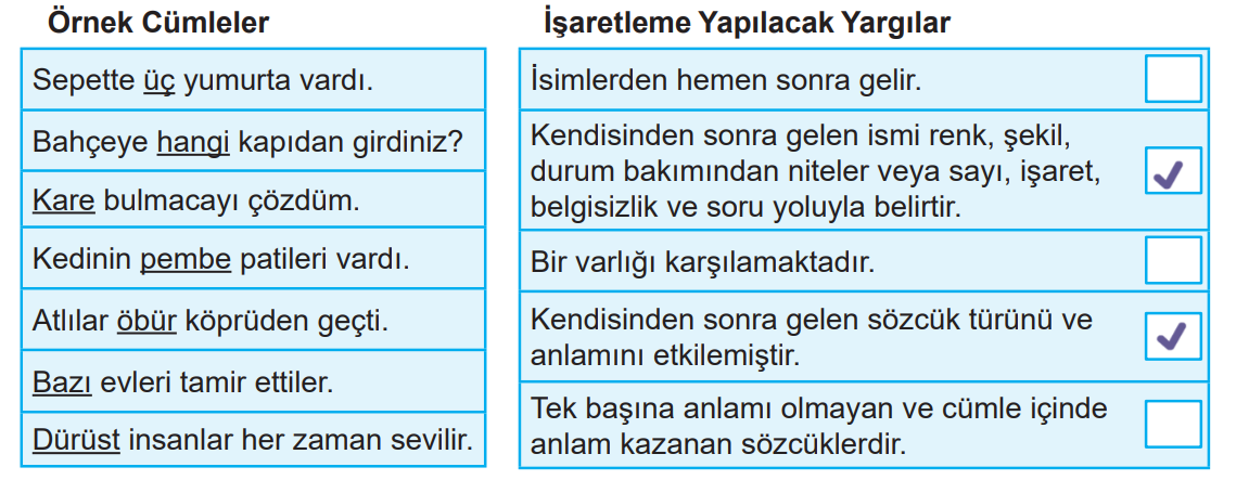 6. Sınıf Türkçe Ders Kitabı Sayfa 113 Cevapları MEB Yayınları