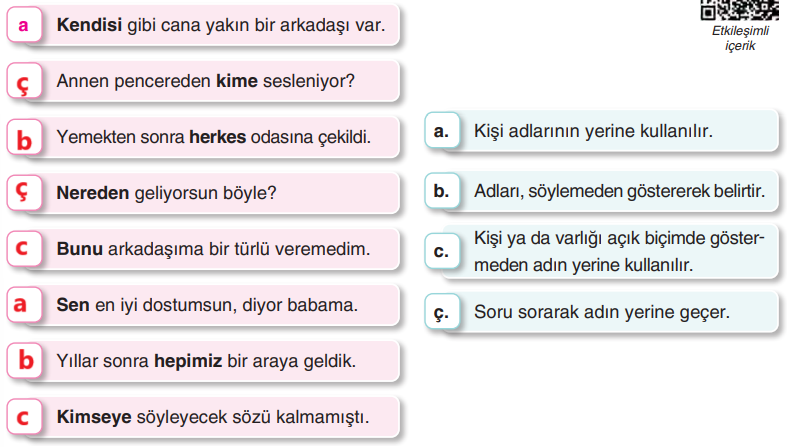 6. Sınıf Türkçe Ders Kitabı Sayfa 154 Cevapları Yıldırım Yayınları1