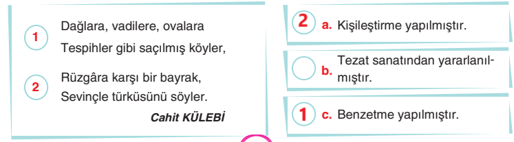 6. Sınıf Türkçe Ders Kitabı Sayfa 171 Cevapları Yıldırım Yayınları22