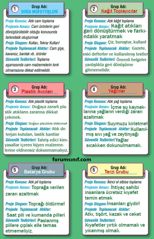 7. Sınıf Fen Bilimleri Ders Kitabı Sayfa 137 Cevapları MEB Yayınları