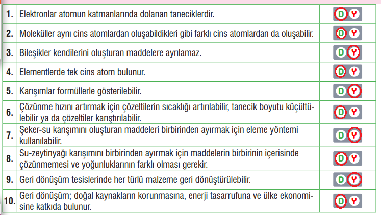 7. Sınıf Fen Bilimleri Ders Kitabı Sayfa 139 Cevapları MEB Yayınları