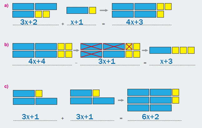 7. Sınıf Matematik Ders Kitabı Sayfa 140 Cevapları EDAT Yayınları