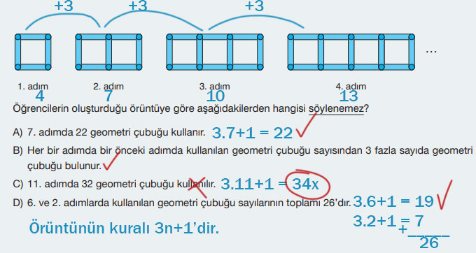 7. Sınıf Matematik Ders Kitabı Sayfa 141 Cevapları EDAT Yayınları