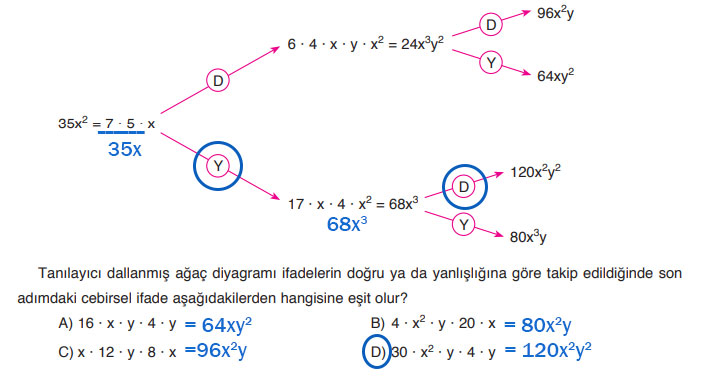 8. Sınıf Matematik Ders Kitabı Sayfa 116 Cevapları ADA Yayıncılık