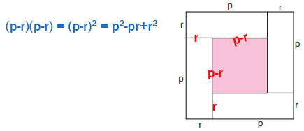 8. Sınıf Matematik Ders Kitabı Sayfa 126 Cevapları ADA Yayıncılık