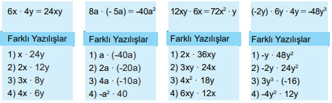 8. Sınıf Matematik Ders Kitabı Sayfa 132 Cevapları MEB Yayınları