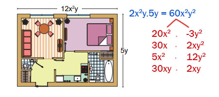 8. Sınıf Matematik Ders Kitabı Sayfa 132 Cevapları MEB Yayınları