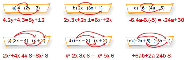 8. Sınıf Matematik Ders Kitabı Sayfa 135 Cevapları MEB Yayınları