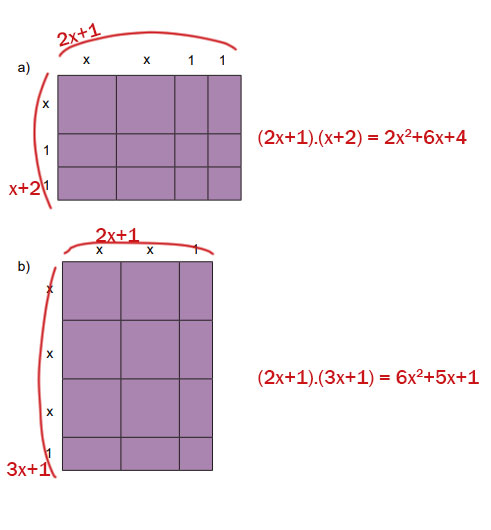 8. Sınıf Matematik Ders Kitabı Sayfa 136 Cevapları MEB Yayınları