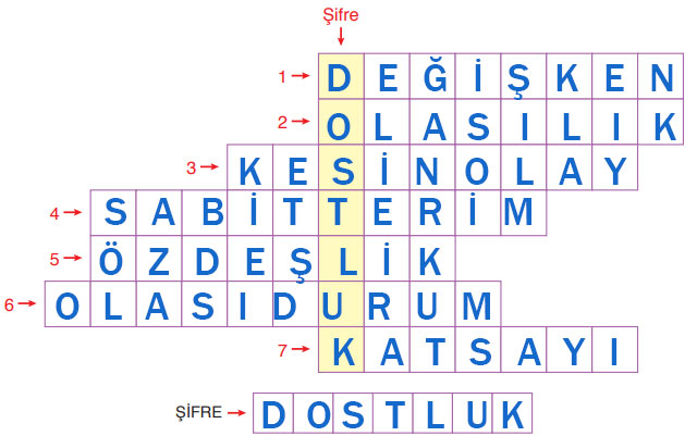 8. Sınıf Matematik Ders Kitabı Sayfa 138 Cevapları ADA Yayıncılık