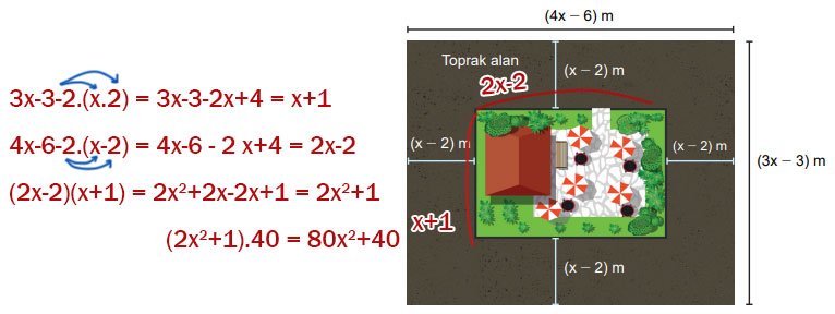 8. Sınıf Matematik Ders Kitabı Sayfa 138 Cevapları MEB Yayınları