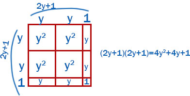 8. Sınıf Matematik Ders Kitabı Sayfa 141 Cevapları MEB Yayınları